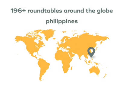 Key takeaways from hotel markets around the globe: philippines