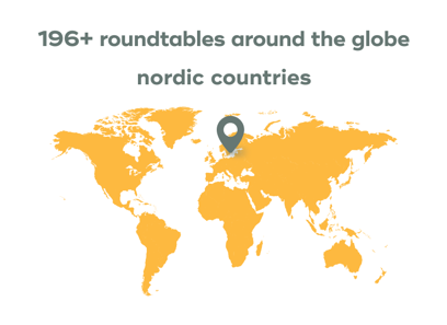 Key takeaways from hotel markets around the globe: nordic countries