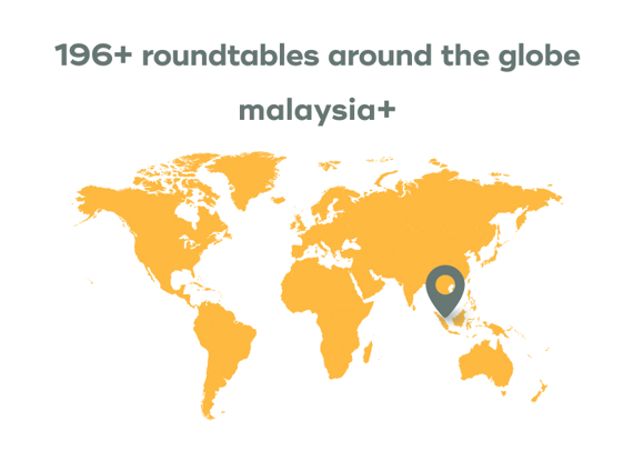 Key takeaways from hotel markets around the globe 2025: malaysia+