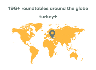 Key takeaways from hotel markets around the globe: turkey+